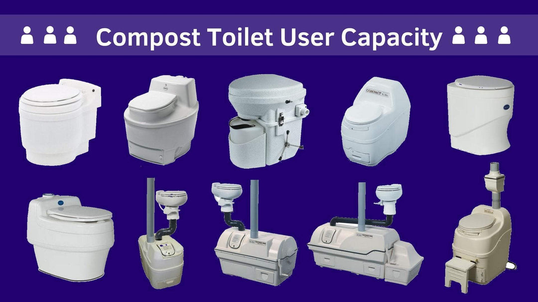 Compost Toilet User Capacity Comparison Chart