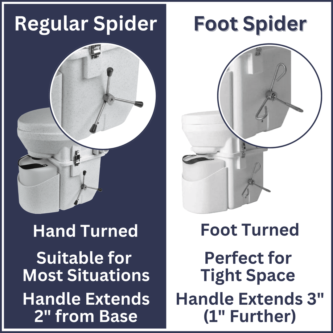 Natures Head Nature's Head ® Dry Composting Toilet