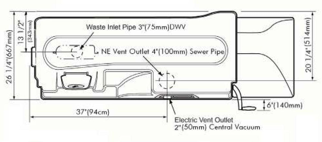 Sun-Mar Centrex 3000 Dimensions