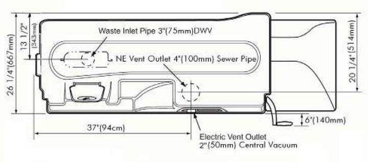 Sun-Mar Centrex 3000 Dimensions