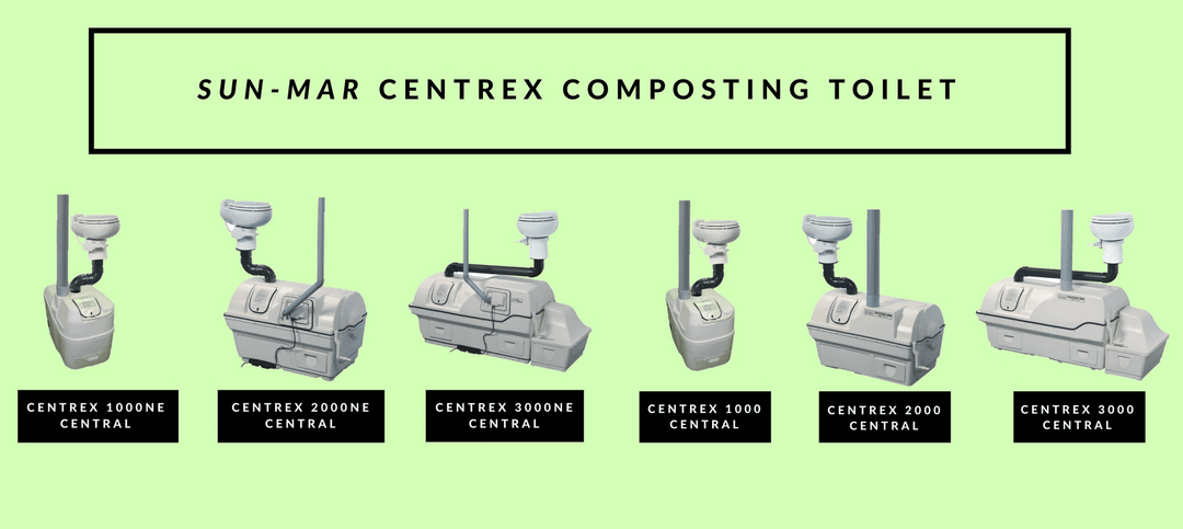 Sun-Mar Centrex Buyer's Guide