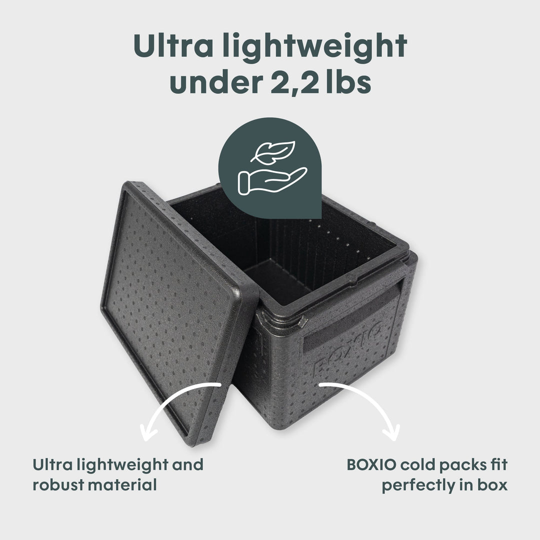 BOXIO COOL PLUS I Passive cooler box with cool packs
