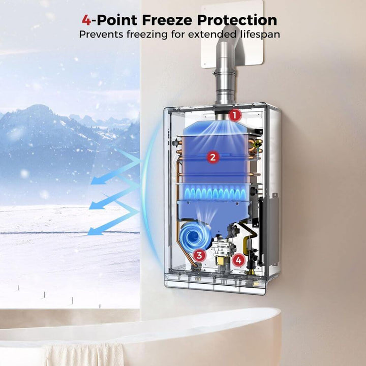 Camplux Climatech-7 Indoor Tankless Gas Water Heater 6.86 GPM | White