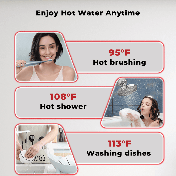 Camplux Climatech 3 Indoor Gas Tankless Water Heater 82,000 BTU