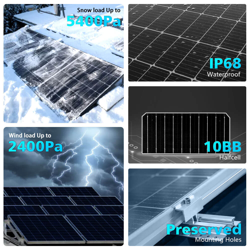 415W Bifacial PERC Solar Panel  | SGP-415-BBS UL61730