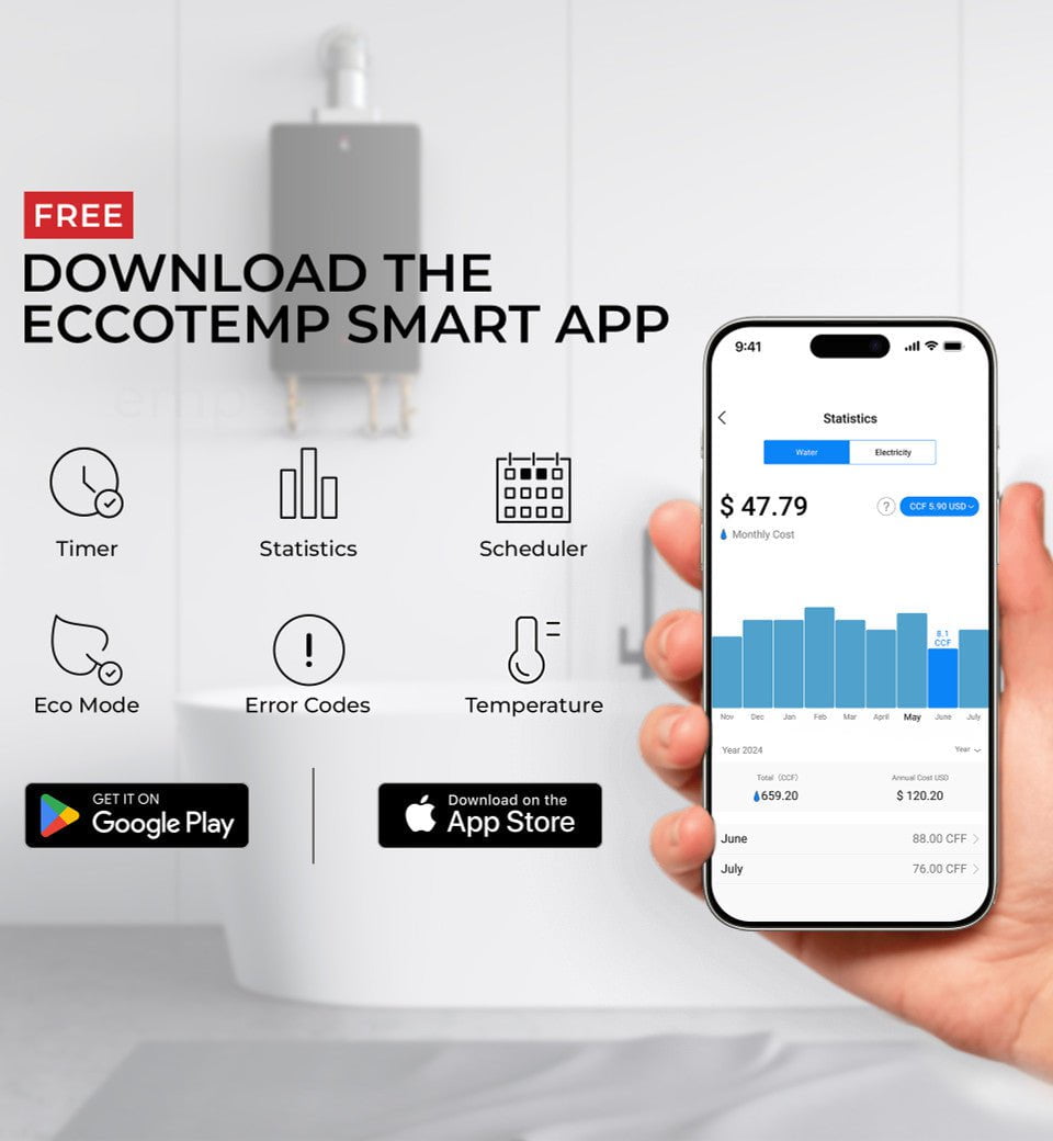Eccotemp Eccotemp Smart Home 2.5 Gallon Electric Mini Tank Water Heater with Voice Commands ESH-2.5