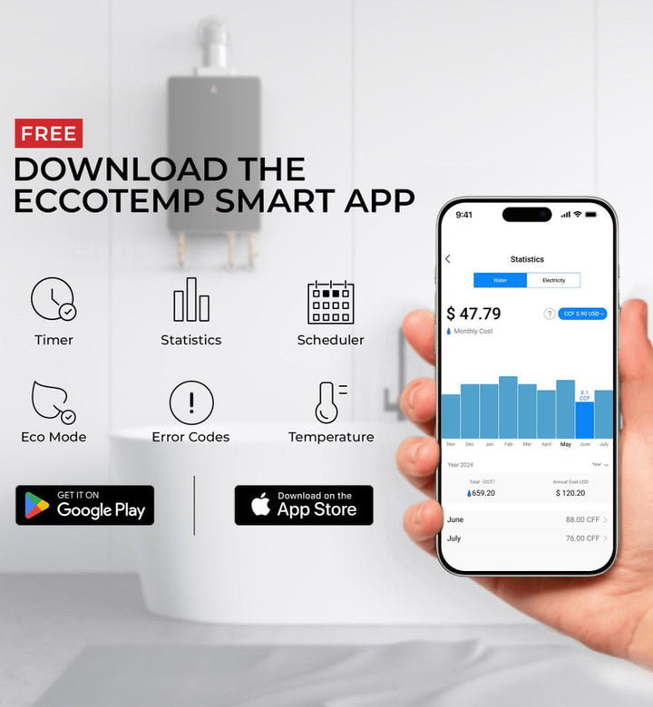 Eccotemp Eccotemp Smart Home 2.5 Gallon Electric Mini Tank Water Heater with Voice Commands ESH-2.5