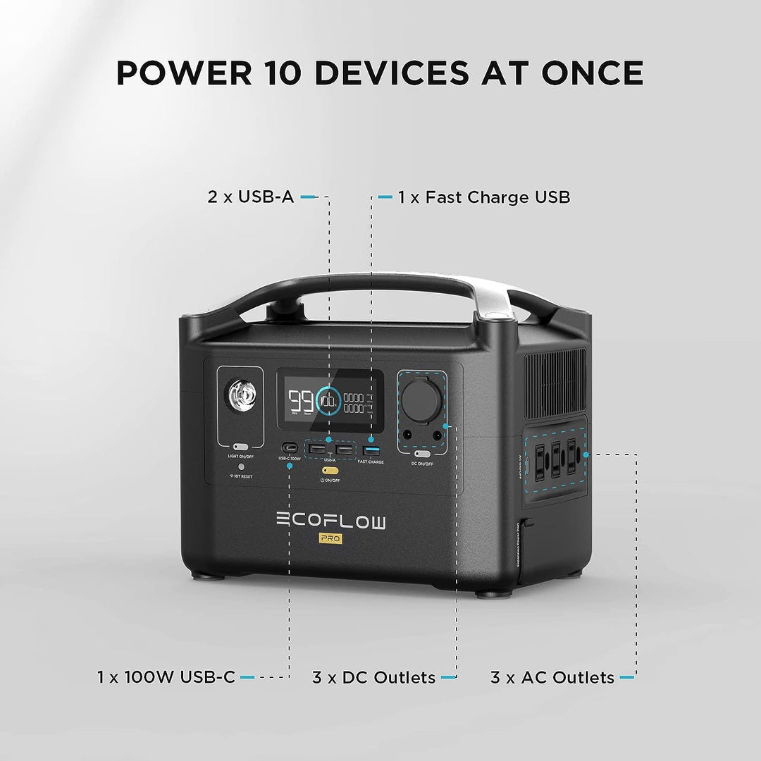 EcoFlow EcoFlow RIVER Pro Mobile Power Station