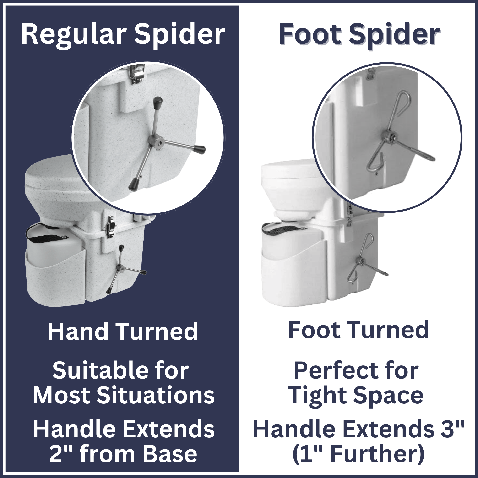 Natures Head Nature's Head ® Dry Composting Toilet