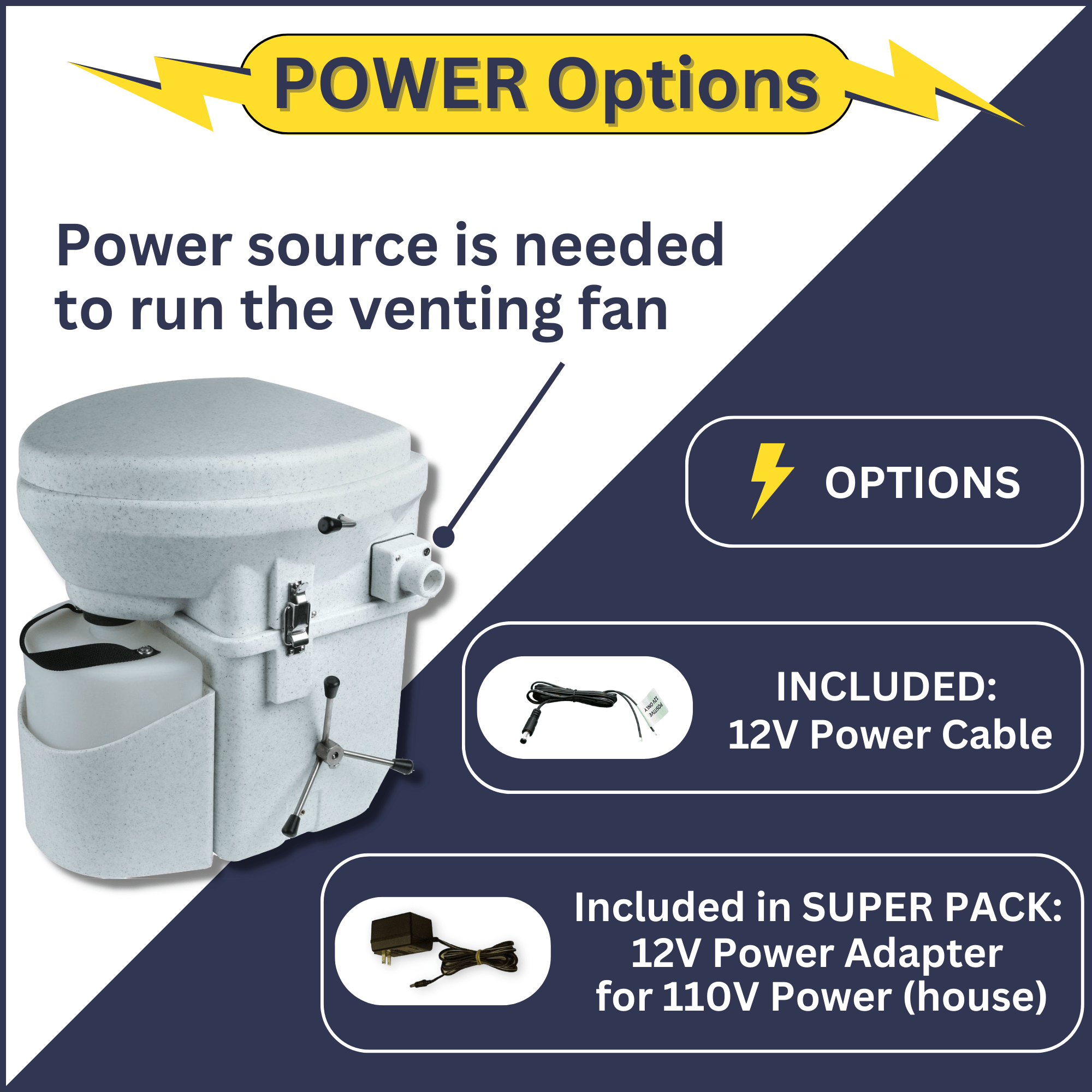 Natures Head Nature's Head ® Dry Composting Toilet