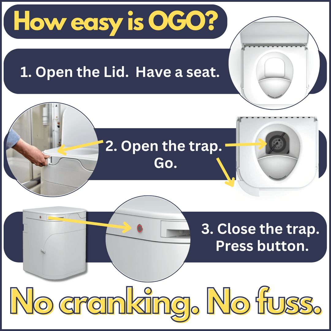 OGO OGO Waterless Compost Toilet Super Pack ogo-wht-2101