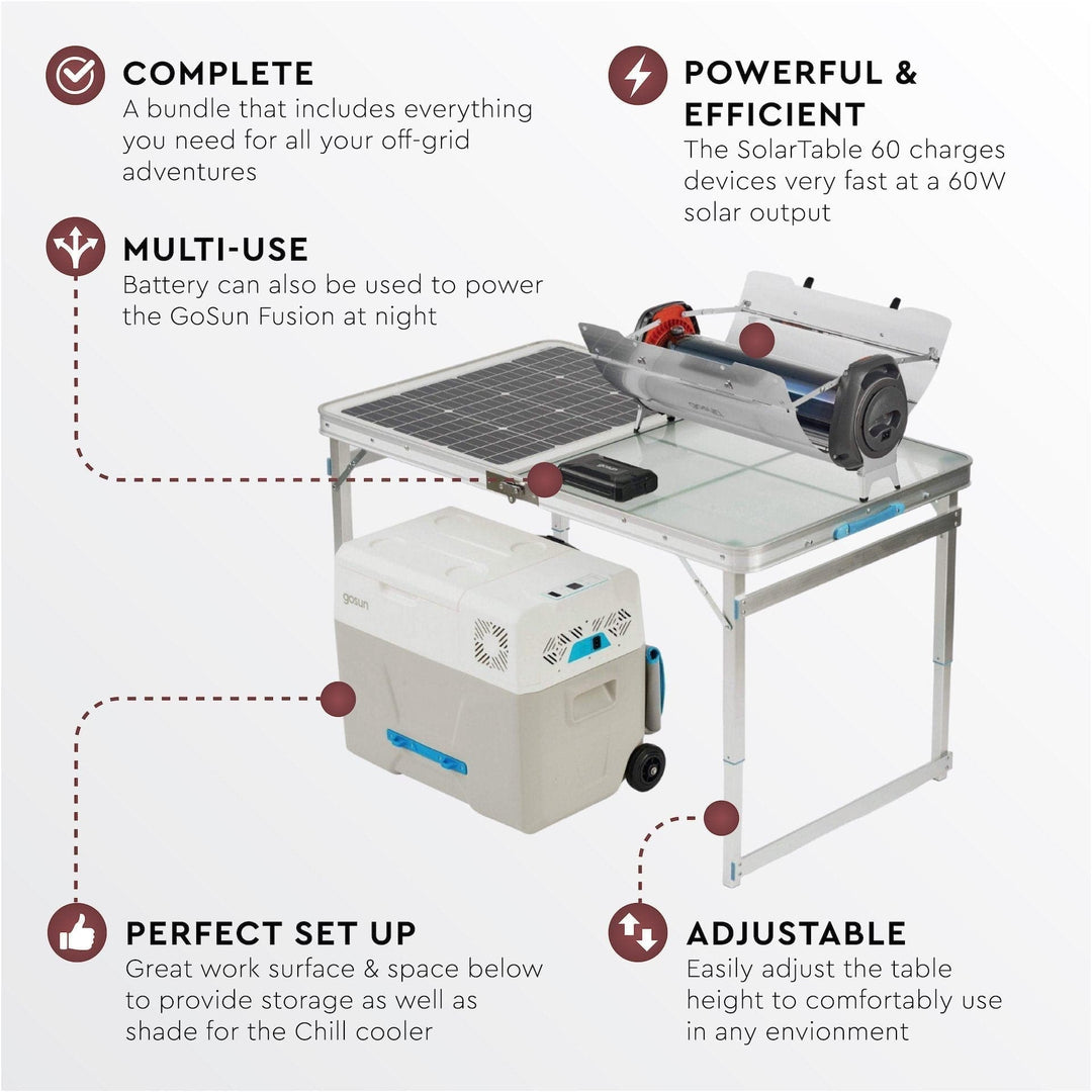Original Solar Kitchen – ShopTinyHouses.com