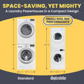 Splendide Splendide Stackable Washer/Dryer - Best Silent and Eco-Friendly Washing and Drying Combo