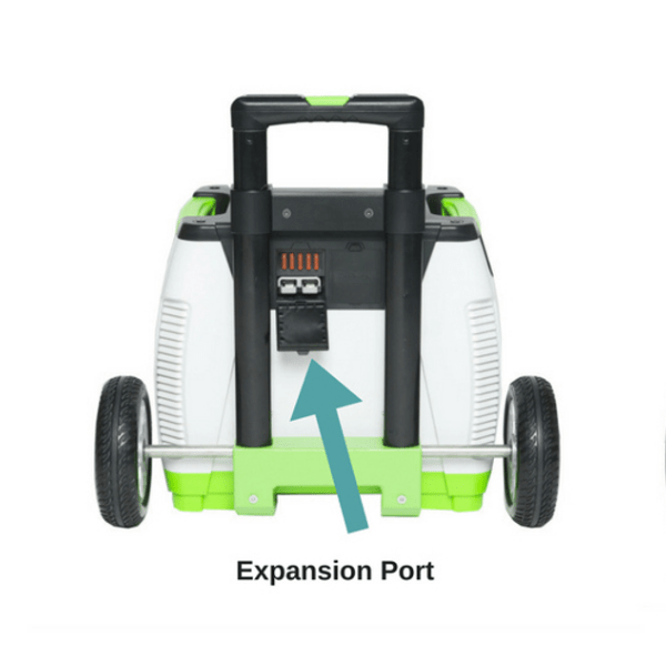 Nature's Generator Nature's Generator Expandable Portable Generator