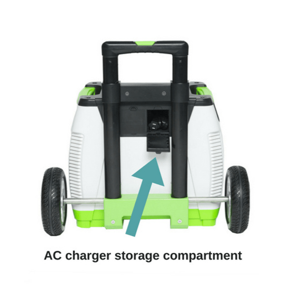 Nature's Generator Nature's Generator Expandable Portable Generator