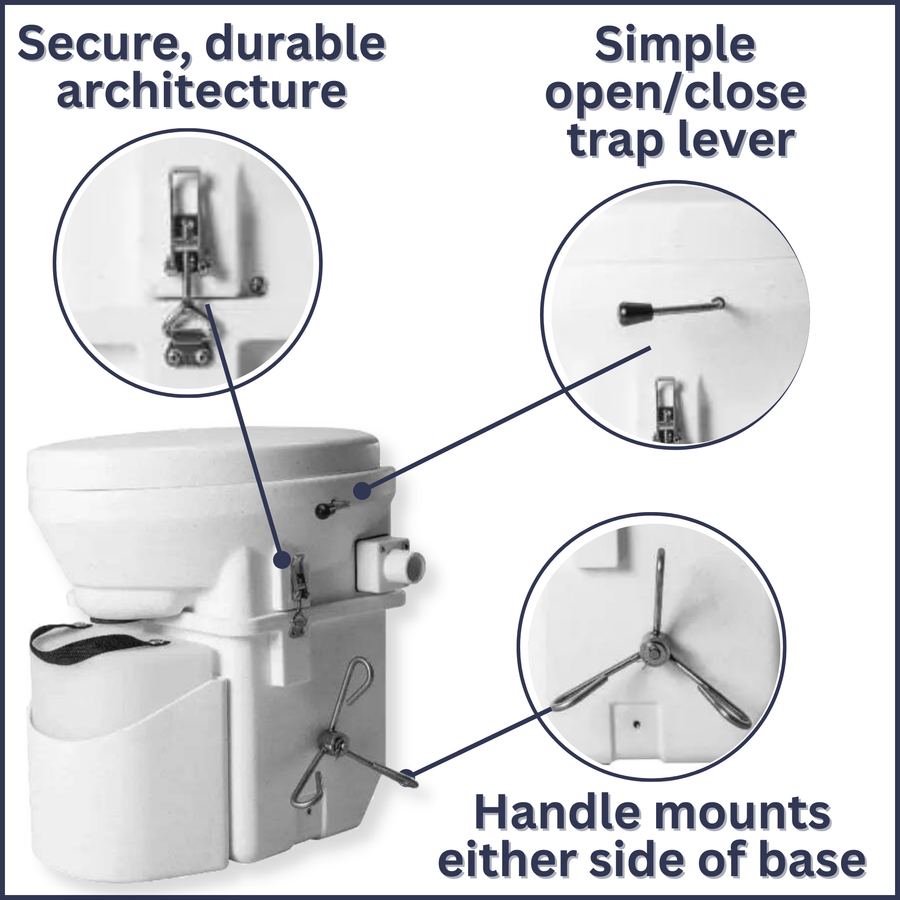 Nature's Head Dry Composting Toilet by Nature's Head USA