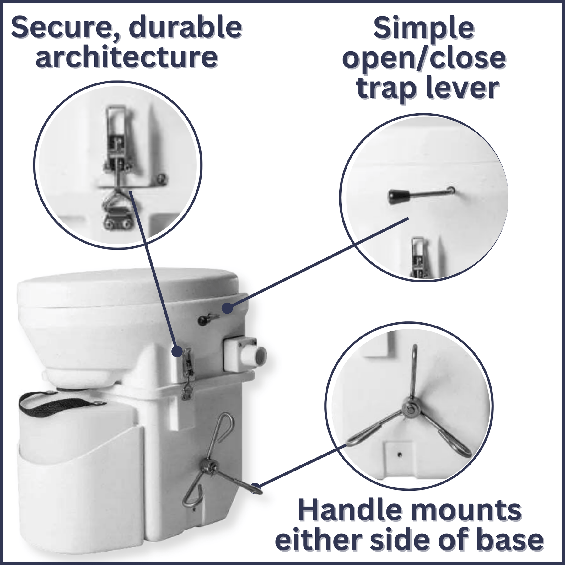 Nature's Head Dry Composting Toilet by Nature's Head USA