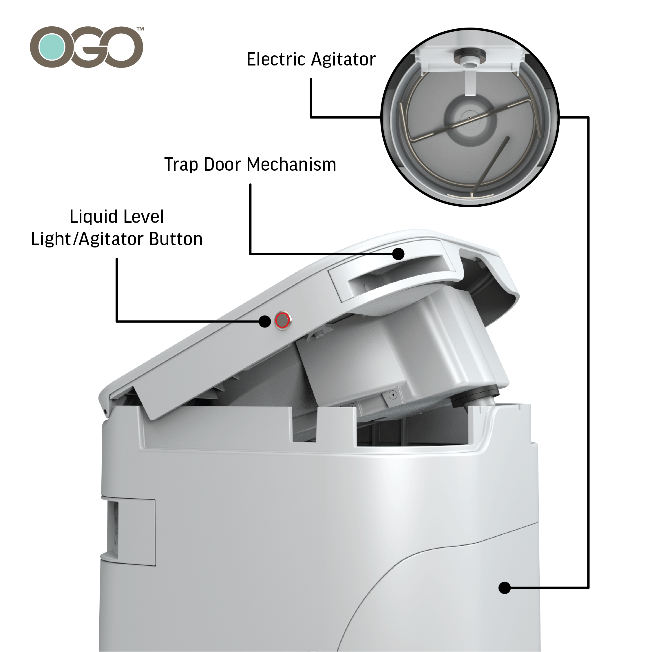 OGO OGO Waterless Composting Toilet ogo-wht-2101
