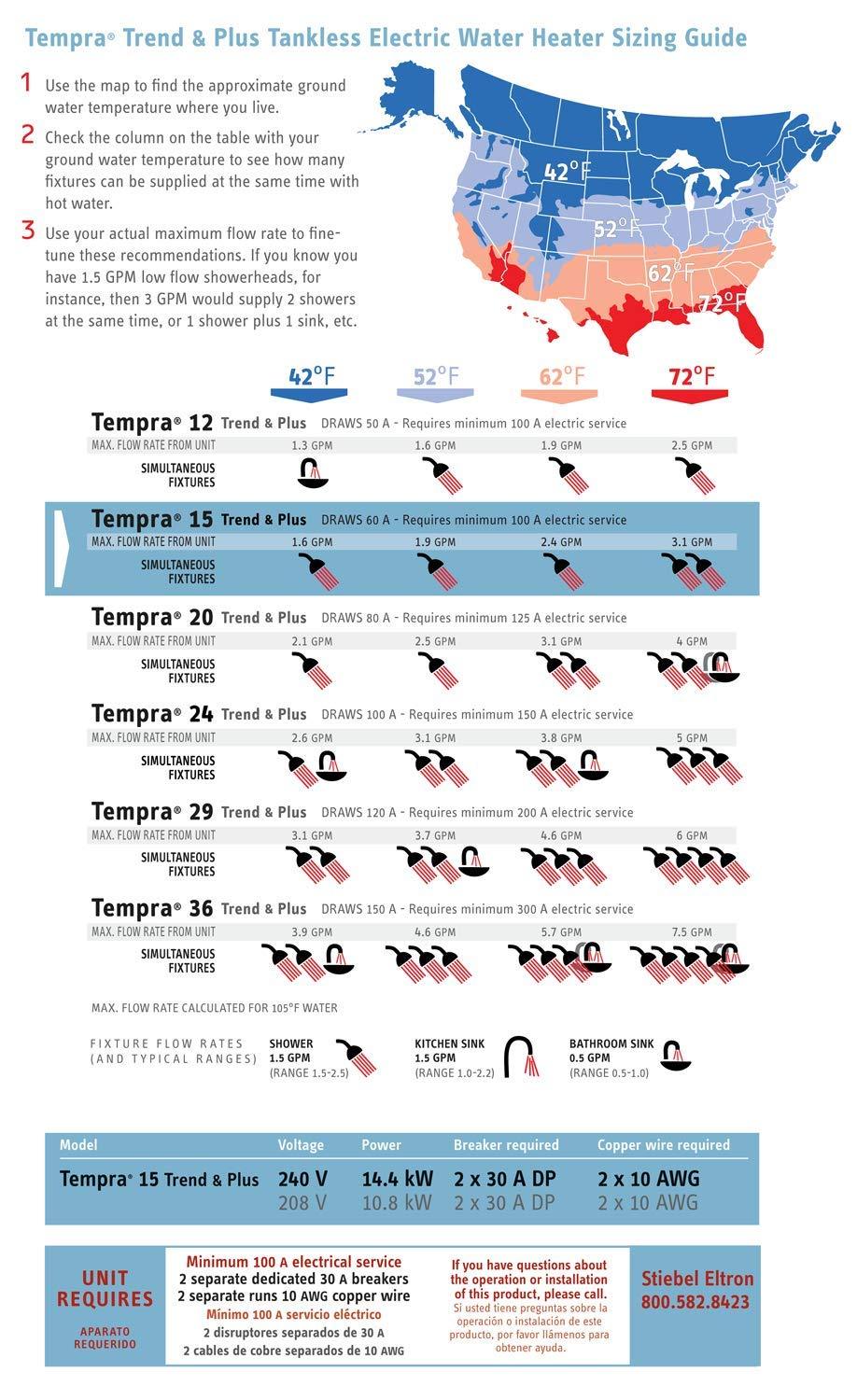 Chart Water Heater Capacity Calculation Hot Water Heater Sizing