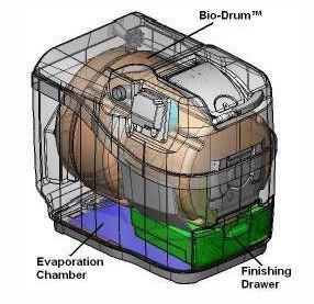 Sun-Mar Sun-Mar Centrex 1000 Central Composting Toilet System