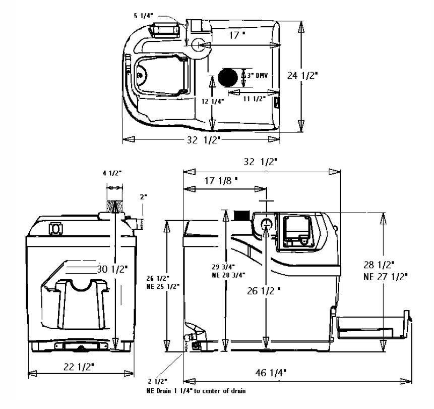 Sun-Mar Centrex 1000 Dimensions