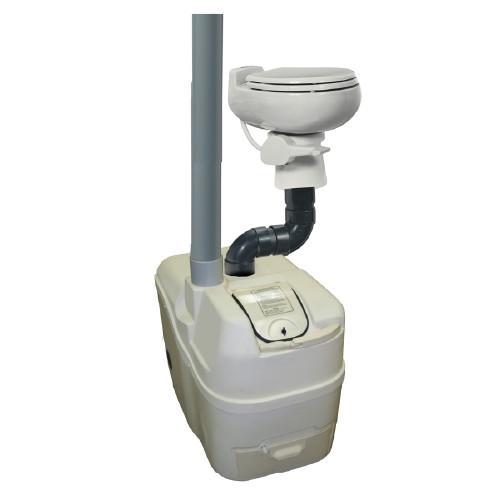 Sun-Mar Composting Toilets | Innovative Eco Solutions – ShopTinyHouses.com