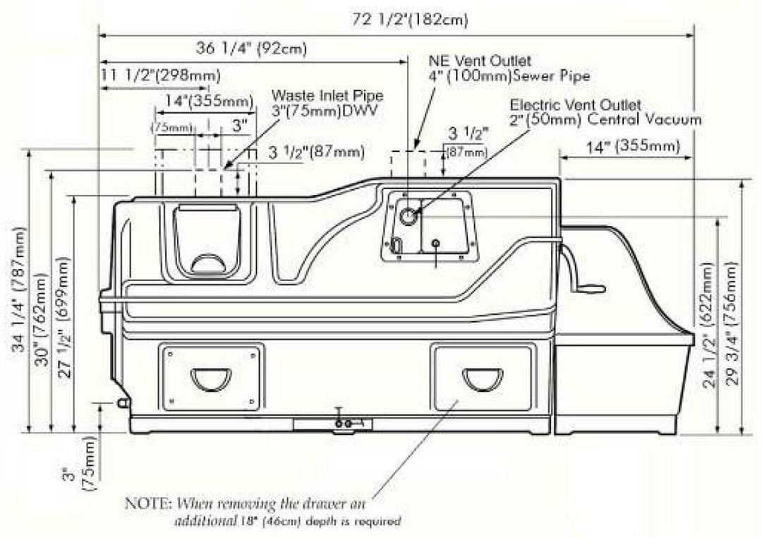 Sun-Mar Centrex 3000 Composting Toilet System Dimensions