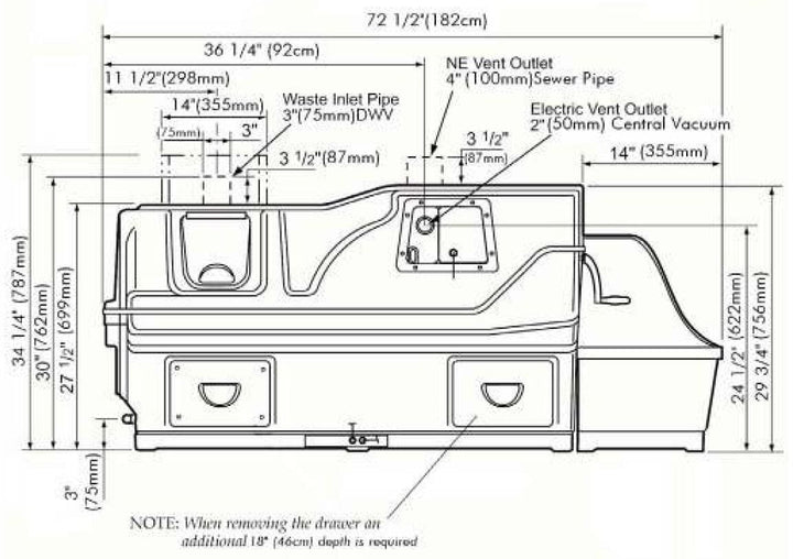 Sun-Mar Centrex 3000 Composting Toilet System Dimensions