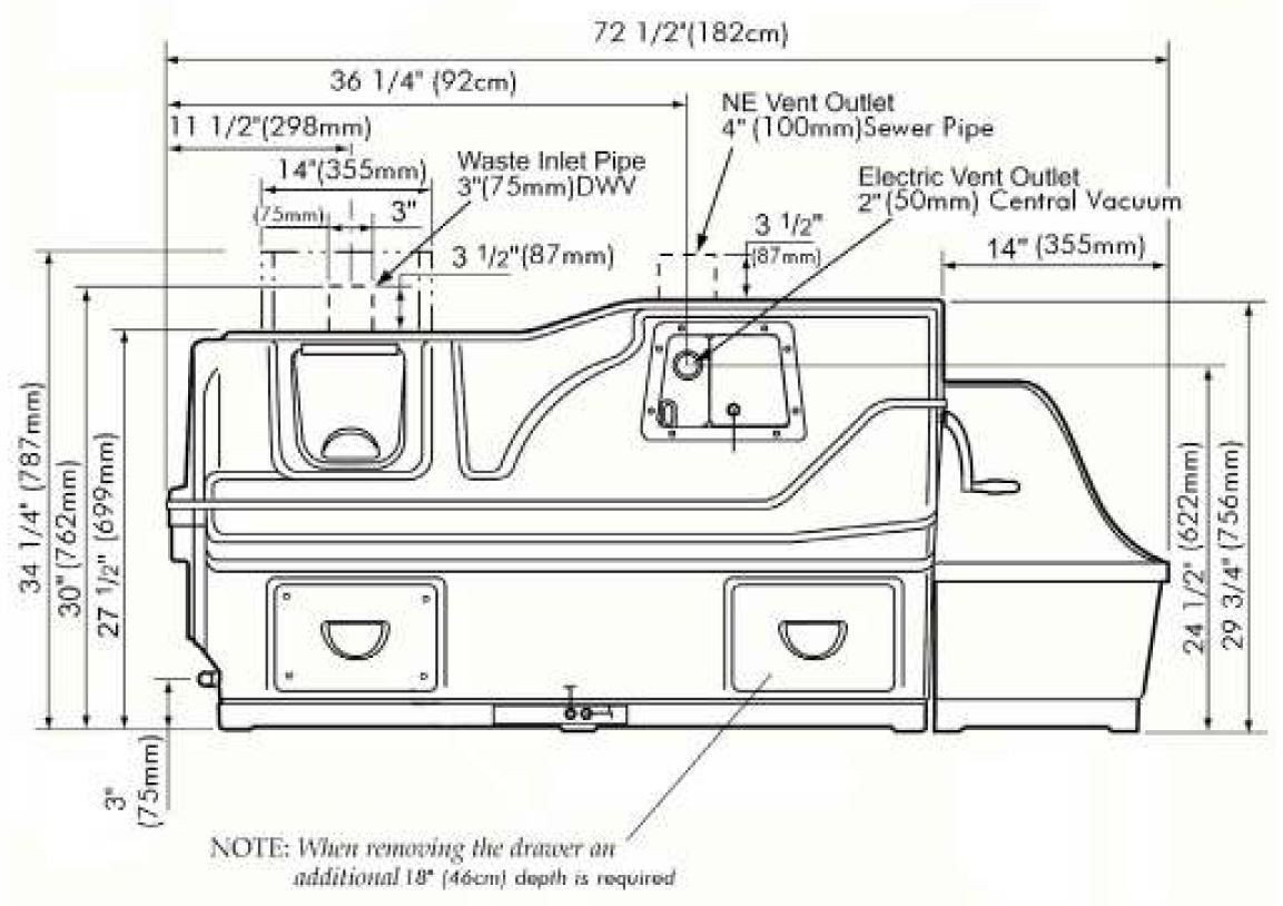 Sun-Mar Centrex 3000 NE Composting Toilet System Dimensions